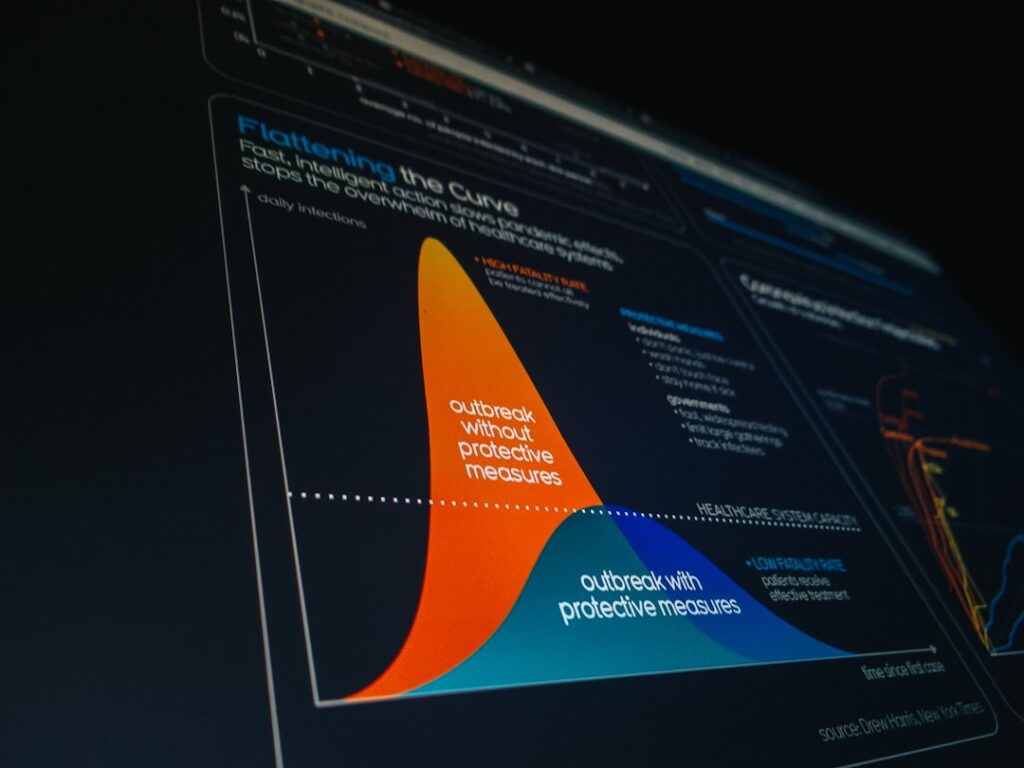 optimisez votre intranet pour améliorer la communication interne, la productivité et la collaboration au sein de votre organisation.